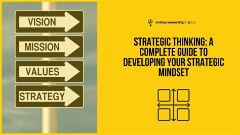 Strategic Thinking in Entrepreneurship 的图像结果