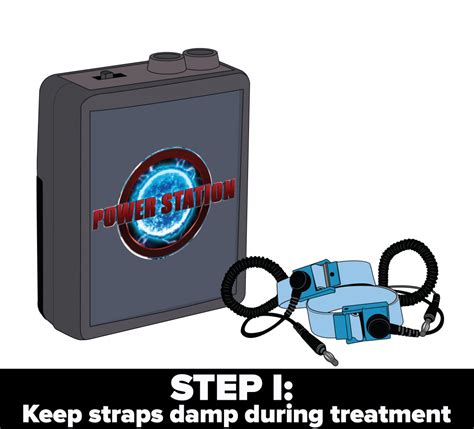 Image result for Gainswave Machine Tips