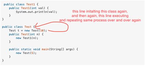 Image result for Java Stack Overflow