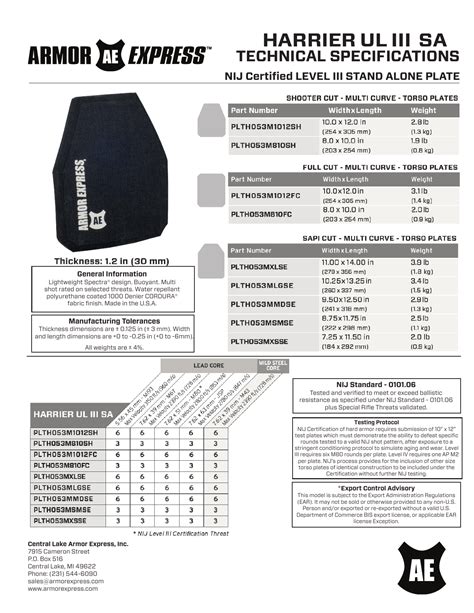 Image result for Tree Leader Armor