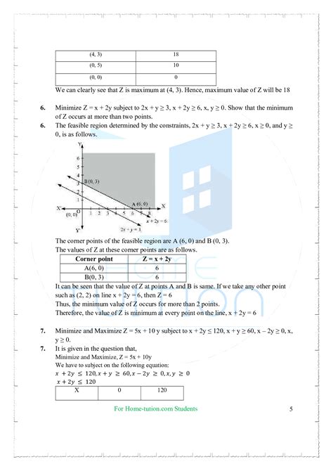 Image result for Linear Programming Class 12 NCERT Solutions