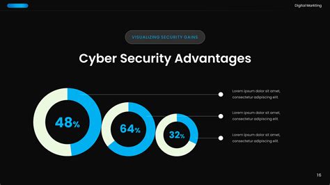 Technology PowerPoint Presentation 的图像结果