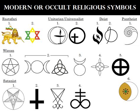 Religious Symbol 的图像结果