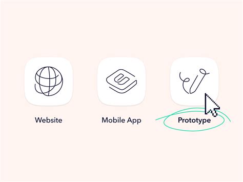 Image result for Prototype User Testing