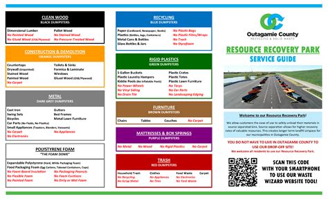 Outagamie County Recycling & Solid Waste 2026 Disposal Rates