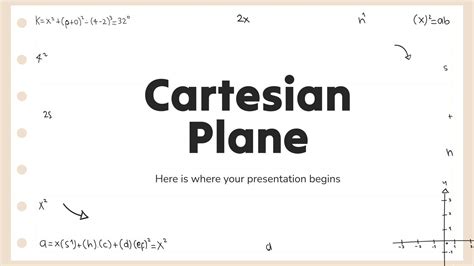 Image result for Cartesian Plane