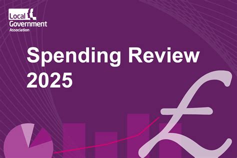 Spending Review 2025 | Local Government Association