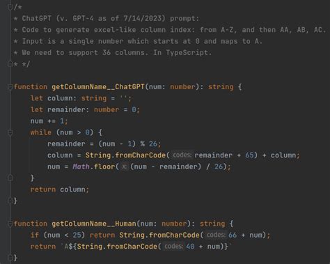 Image result for Coding JavaScript Human