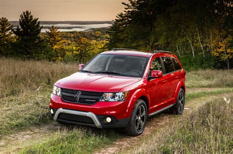 25 Crossovers That Are Surprisingly Capable Off-Road