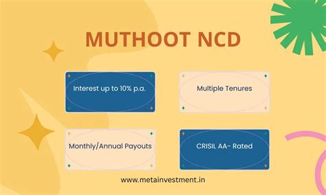 Muthoot Tranche V NCD Public Issue: A High-Yield Fixed Income ...