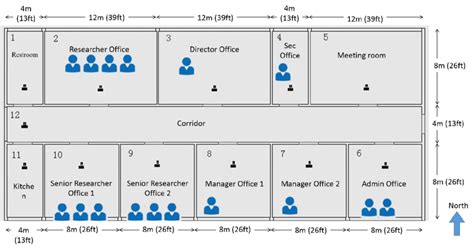 Image result for Systool Building