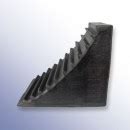 HGV Wheel Chocks & Rubber Wheel Chocks | Polymax IN