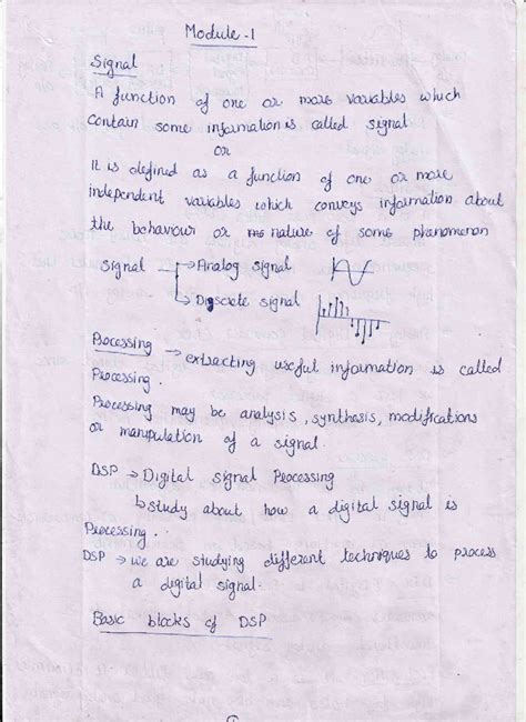 DSP Module 1 notes - l'1o&rlo - t l'Iu be ha,vbu.>r o)- Fne rut1d& Dsp ...