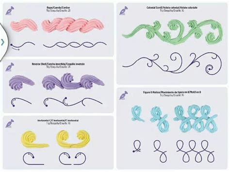 Image result for Cake Piping Design Tutorial