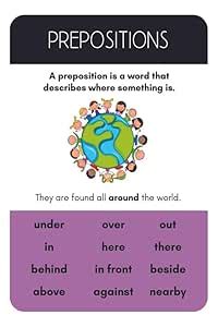 Yellow Alley Educational Poster On 'Preposition'|Learning Poster For ...
