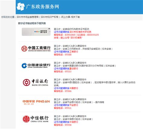 公司注册登记为什么必须提供网银U盾 - 知乎