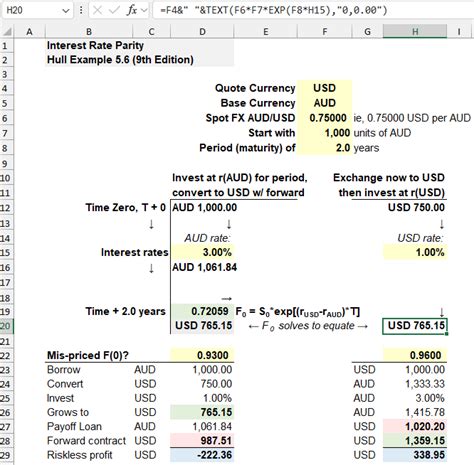 Image result for Futures Bionic Turtle