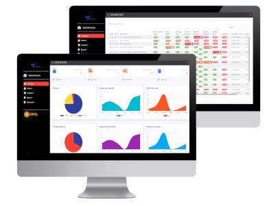 OPXL : Operation Excellence