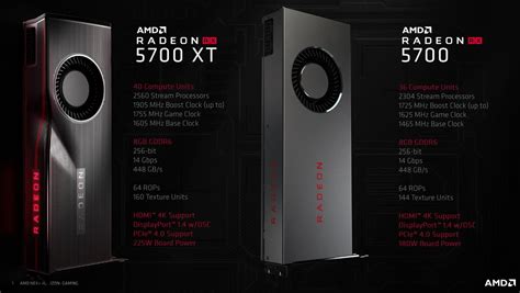 AMD Radeon RX 5700 and 5700 XT review: Blazing new trails | PCWorld