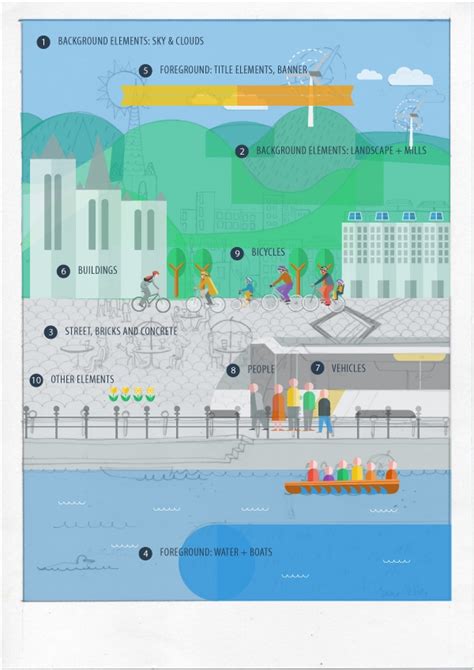 Image result for Create a Splash Screen Design