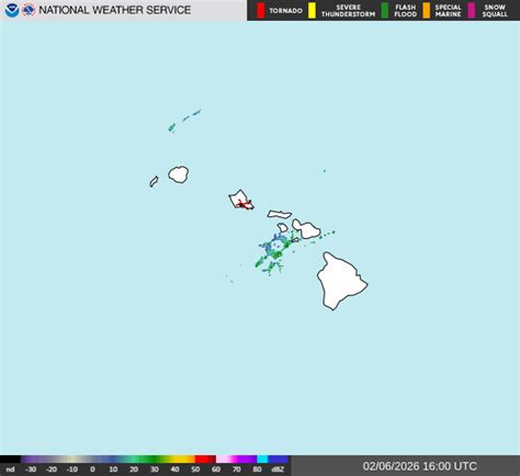 Hawaii Weather Radar Loops