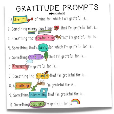 Free Gratitude Poster for Social Emotional Learning - WholeHearted ...