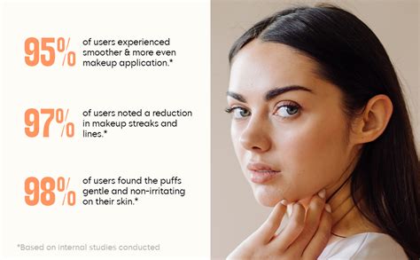 Gleva 2 Pcs Powder Puff Soft Face Makeup Sponge, Loose powder ...