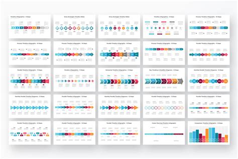 Timeline Slide 的图像结果