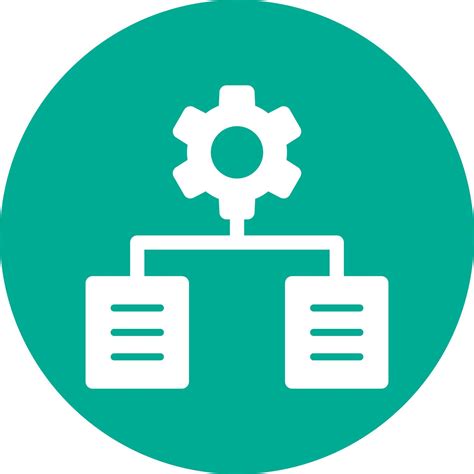 Organizing Symbol 的图像结果