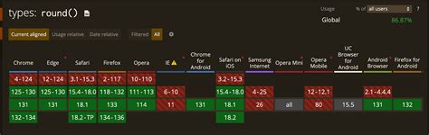 Image result for JavaScript Round PNG