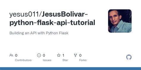 Python Flask API Tutorial 的图像结果