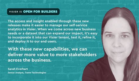 Image result for Visier Power Users