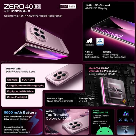 Infinix Zero 40 5G (256 GB Storage, 12 GB RAM) Online at Best Price On ...