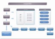 Professional Flow Chart