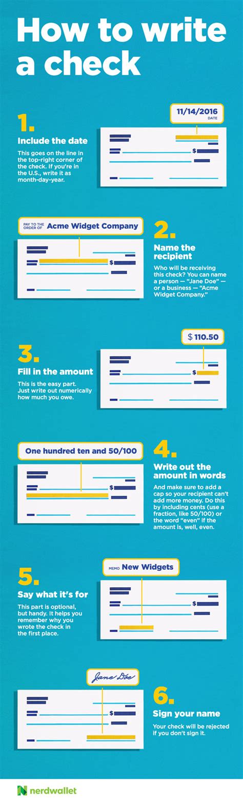 Image result for How to Write Check