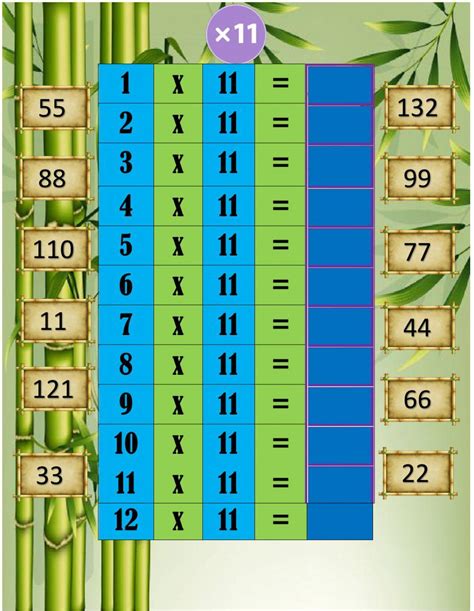 Image result for Math Chapter 11 Time