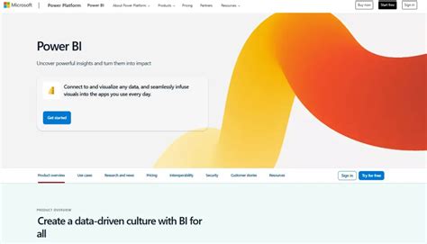 Image result for Most Popular Data Visualization Tools