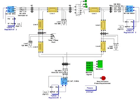 Image result for Power Function MATLAB