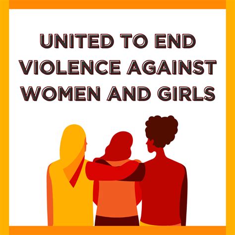 Gender-based Violence against Women