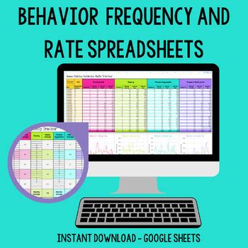 Image result for Behavior Frequency Chart.pdf