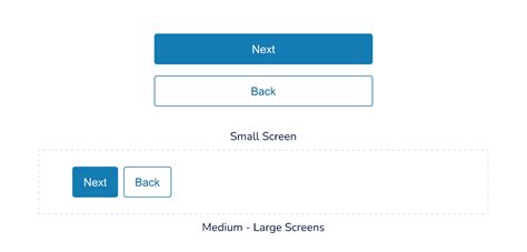 Java Button Group 的图像结果