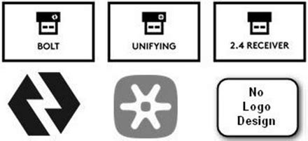 What is the difference between Bolt and Unifying receivers? – Logitech ...