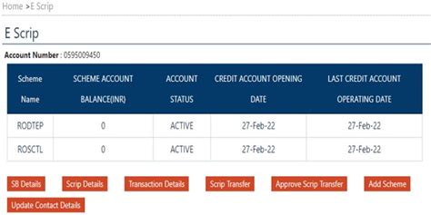 Advisory for E-scrip to avail Export Incentive Schemes (RoSCTL, RoDTEP)