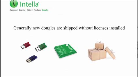 Image result for Error Code 43 Intella Smart