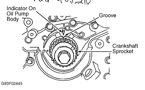 Wisconsin Engine Timing Marks 的图像结果