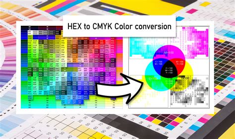 Beste Tools zum Konvertieren von hex in cmyk