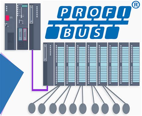 Automation Systems And Solution