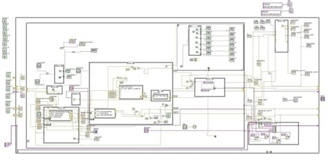 LabVIEW Code Examples 的图像结果