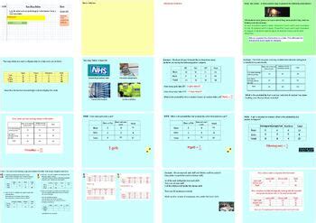 Image result for Two-Way Tables My GCSE Math Tutor