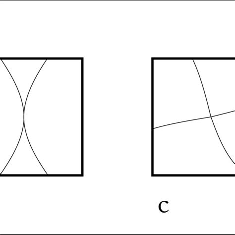 Image result for Intersectionality vs Overlap
